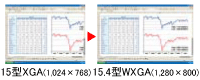 15.4型WXGAイメージ